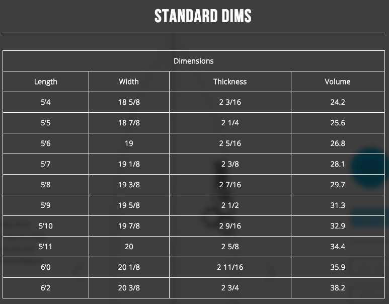 ネックベアード２
